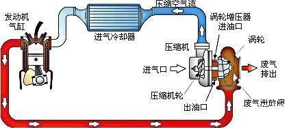 autohomecar__wKgH41iz8vWAL4Y4AADU17uX7Yw598.jpg